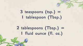 CC Cycle 2 Week 12 Math | Teaspoons and Tablespoons