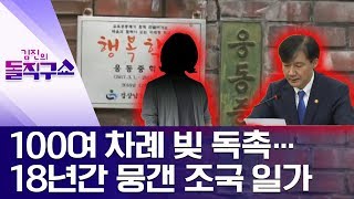 100여 차례 빚 독촉…18년간 뭉갠 조국 일가 | 김진의 돌직구쇼