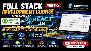 React JS Complete Tutorial | Beginner to Advanced with REST API Integration | Full Stack Dev Part-2