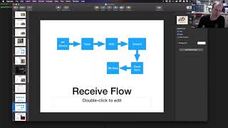 Paul Clark explains coding SDR with Python
