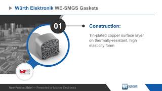 Würth Elektronik WE-SMGS Surface Mount Solderable Gaskets — New Product Brief | Mouser Electronics