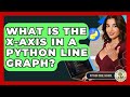 What Is The X-axis In A Python Line Graph? - Python Code School
