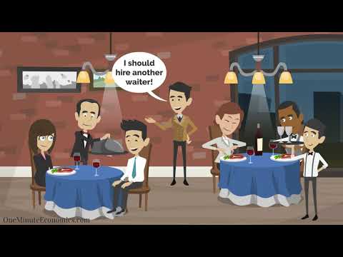 What does diminishing marginal returns occur?