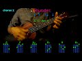 thunder imagine dragons ukulele chords