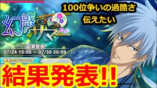 【100位狙ってました!】壮絶なランキング争いの結果！【テニラビ実況】【幻惑のサマー】