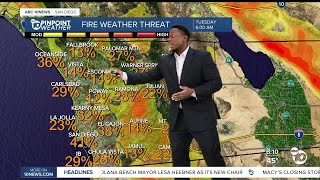 ABC 10News Pinpoint Weather with Moses Small:  High fire risk returns