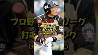 2012年 プロ野球パ・リーグ打率ランキング #プロ野球