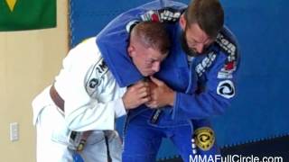 Basic Self Defense Move Against a Head Lock - Full Circle MMA