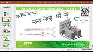 OCP DCF - Technology Cooling System (TCS) Pipe Distribution Workstream call (Aug 21, 2024)