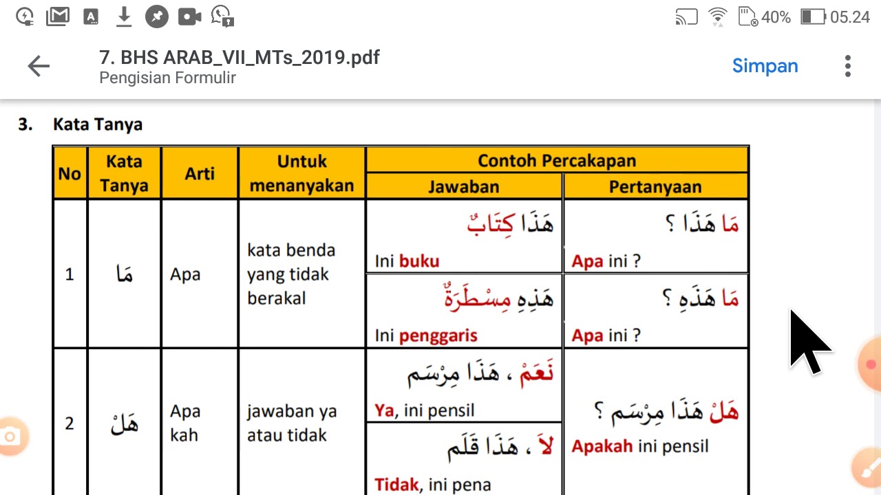 Kata Tanya Bahasa Arab Dan Contohnya / 35 Pertanyaan Dan Jawaban Setuju ...