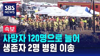 [속보] 사망자 120명으로 늘어…생존자 2명 병원 이송 / SBS