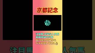 【プラダリア大丈夫？】京都記念の注目馬2選！１番人気チェルヴィニア、2番ソールオリエンス。回収率UPのコツは穴馬的中（競馬予想ゆっくり）#京都記念 #競馬予想 #チェルヴィニア  #ソールオリエンス