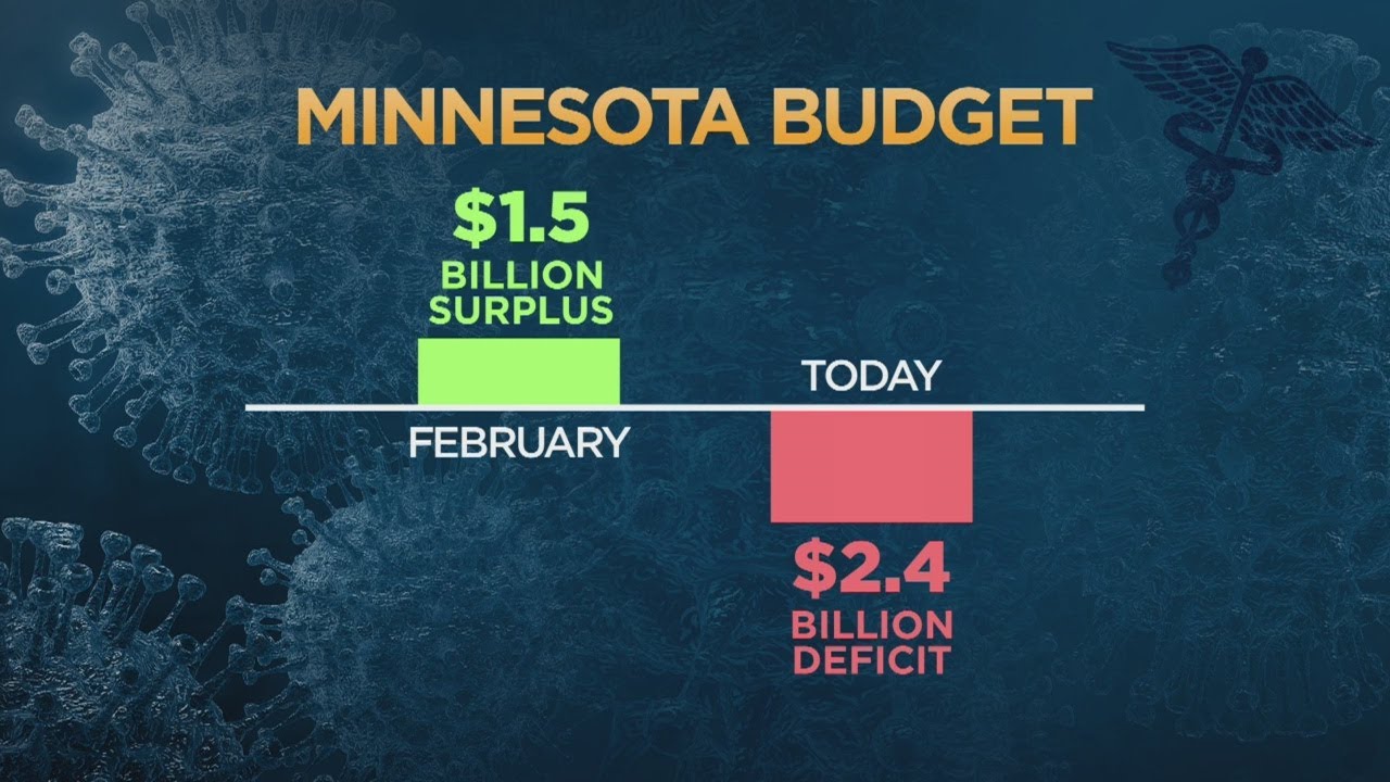 Once $1.5 Billion State Budget Surplus Now A $2.4 Billion Deficit - YouTube