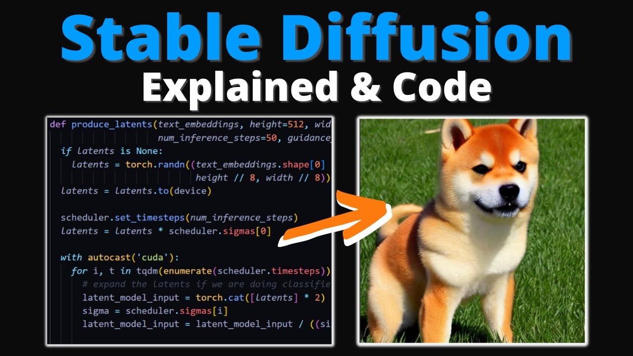 Stable Diffusion What Why How Youtube