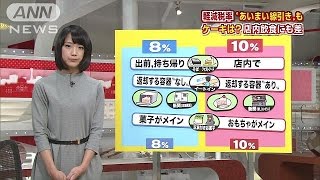 これはどっちだ？混乱必至　軽減税率対象の線引き(15/12/15)