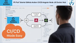 Dockerize Angular App using GitHub Action | CI CD Pipeline, Angular app by GitHub Action in English