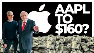 IS IT A GOOD IDEA TO BUY APPLE STOCK? | AAPL Stock Analysis (2021)