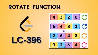 Rotate Function | Leetcode 396 | Java | Hindi | Detailed Explanation