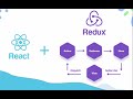 *Full React Redux with testing Tutorial *