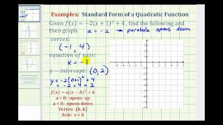 Ex 1: Graph a Quadratic Function in Standard Form