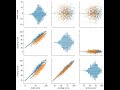 python data analysis tips pairgrid seaborn why to use a pairgrid vs pairplot