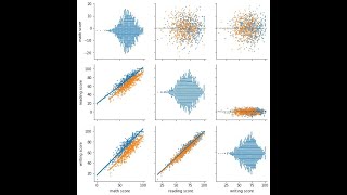 python data analysis tips pairgrid seaborn why to use a pairgrid vs pairplot