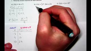 Write Inverse Functions using Table Method