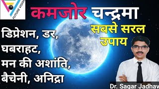 कमजोर चन्द्रमा /पीड़ित चंद्र के लक्षण ! MOON| चंद्र ग्रहण दोष कैसे ठीक करें|जानिए सरल और सटीक उपाय|