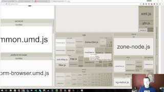 How to use Webpack Bundle Analyzer