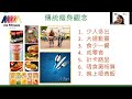 CA Fitness 體重管理系統