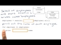 CRUD Read Quiz - Full Stack Foundations