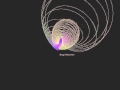 Foliation of 2-dimensional Harmonic Oscillator (m=1, n=1)