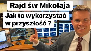 Rajd Św Mikołaja. Jak To Wykorzystać w Przyszłości?