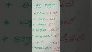 @చరిత్రలో రాజులు వారి గుర్రాల పేర్లు @