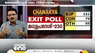 'ഛത്തിസ്ഗഢ് മുറിച്ചുമാറ്റിയ ശേഷം മധ്യപ്രദേശിൽ കോൺഗ്രസിന് ശരിക്കും വിജയിക്കാനായിട്ടില്ല'