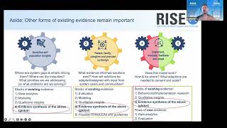 An Expansion on Advancing OHT work using Self-serve Implementation Methods