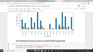 TSF Task3 #EDA for Sample Superstore Data
