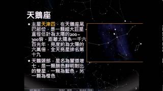 夏季星空與天文基本常識 03天鵝座介紹