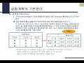 12 1 데이터사이언스개론 2 12주차 분산분석 1교시20201109