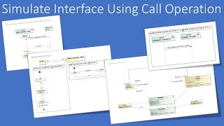 Simulate Interface Using Call Operations in SysML. From Basic and Advance