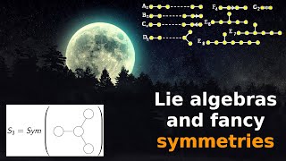 What are...Borcherds-Kac-Moody algebras?