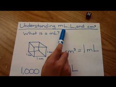 What is the relationship between cm3 and Litres?