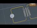 episode 10 half wave rectifier half wave rectifier animation rectifier