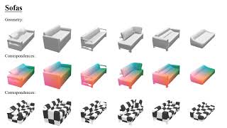 Deep Implicit Templates for 3D Shape Representation