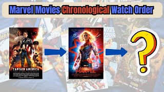 How To Watch Marvel Movies In Chronological Order [Quick Guide]