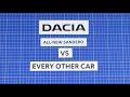 All-New Sandero; Not Every Other Car | Dacia