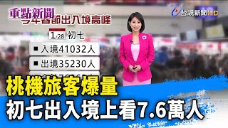 桃機旅客爆量 初七出入境上看7.6萬人【重點新聞】-20230128