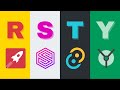 Build your entire tech stack in Rust
