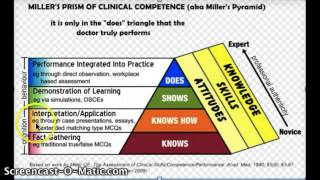 Clinical Competence