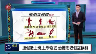 連假後上班 上學沒勁 恐罹患收假症候群  2018-02-26 TITV 原視新聞